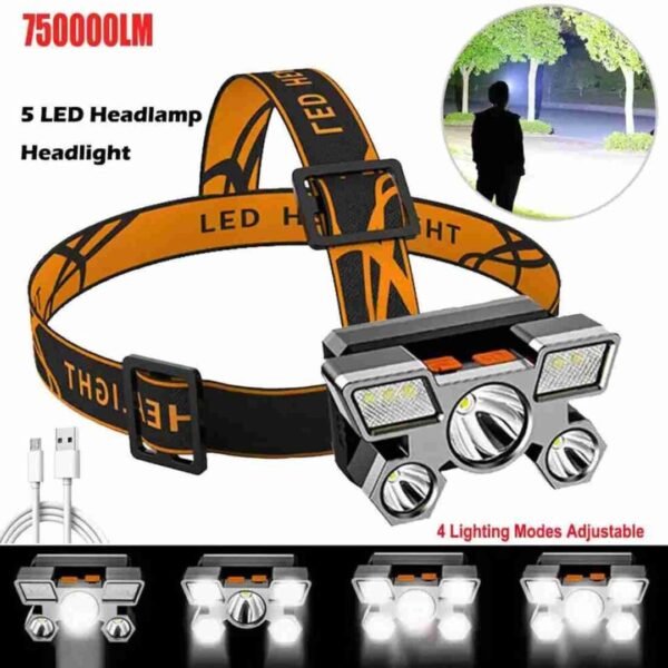 Solar + Electric Rechargeable Head LED light - Image 3